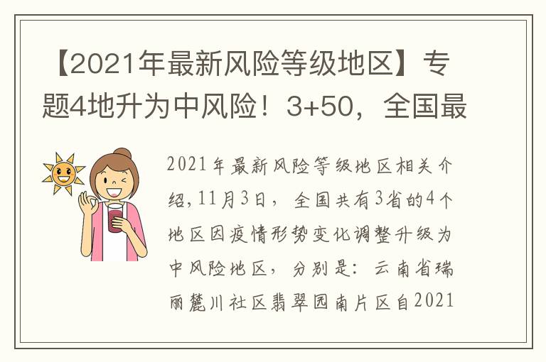 【2021年最新风险等级地区】专题4地升为中风险!3+50,全国最新中高风险地区汇总