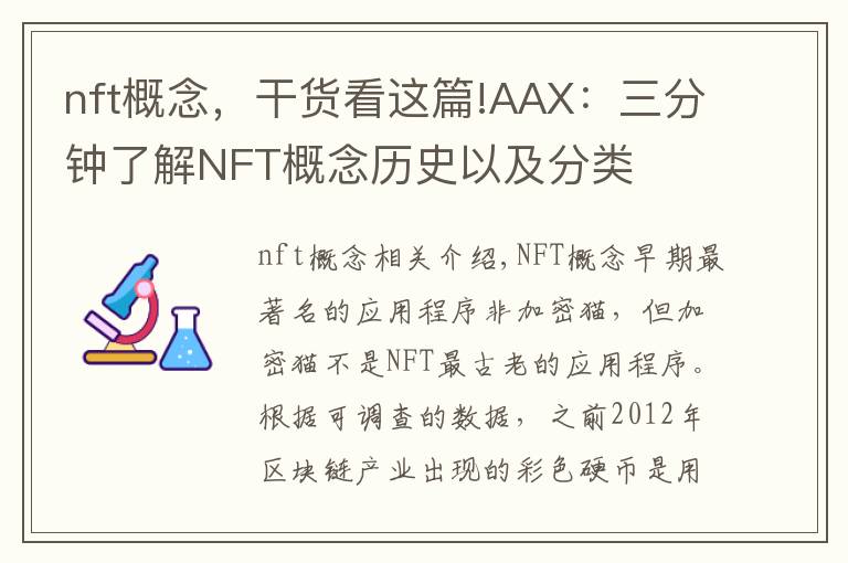 nft概念,干货看这篇!AAX:三分钟了解NFT概念历史以及分类
