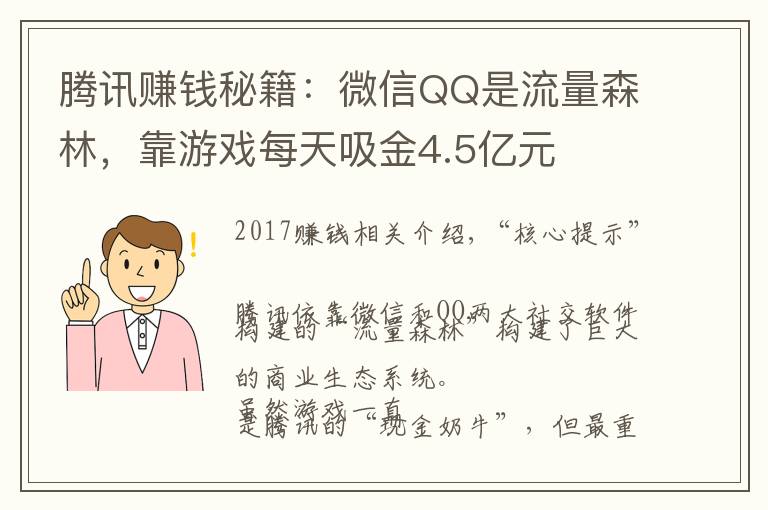 腾讯赚钱秘籍:微信QQ是流量森林,靠游戏每天吸金4.5亿元