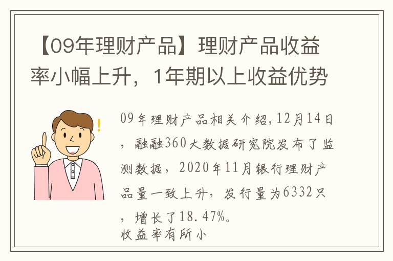 【09年理财产品】理财产品收益率小幅上升，1年期以上收益优势大