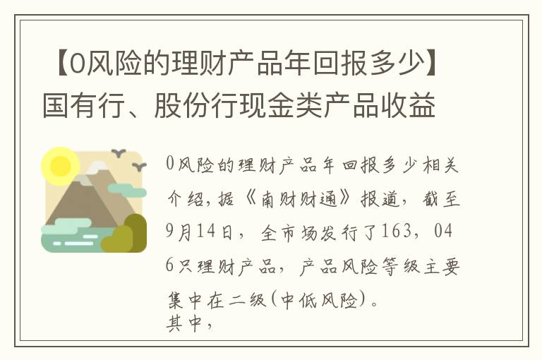 【0风险的理财产品年回报多少】国有行、股份行现金类产品收益大PK！最牛货基七日年化收益超5%！丨机警理财日报（9月15日）