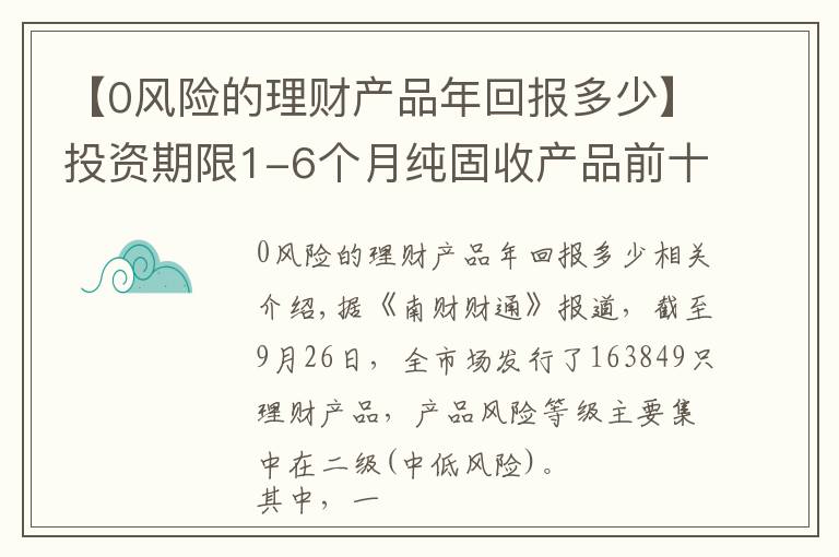 【0风险的理财产品年回报多少】投资期限1-6个月纯固收产品前十名年化收益均超4%，兴银理财包揽冠亚军丨机警理财日报（9月28日）
