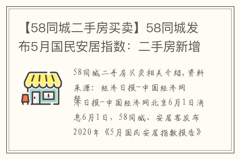 【58同城二手房买卖】58同城发布5月国民安居指数:二手房新增挂牌房源量环比上涨18.9%