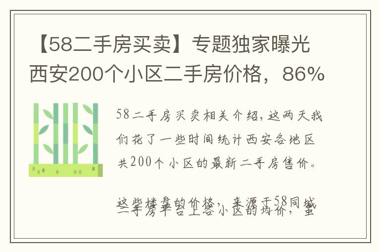 【58二手房买卖】专题独家曝光西安200个小区二手房价格,86%的小区在下跌!