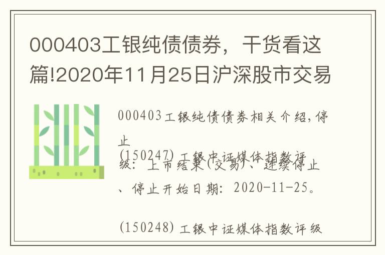 000403工银纯债债券,干货看这篇!2020年11月25日沪深股市交易提示
