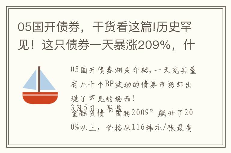 05国开债券，干货看这篇!历史罕见！这只债券一天暴涨209%，什么情况？监管接连出手，竟有人盘中拉抬及自买自卖