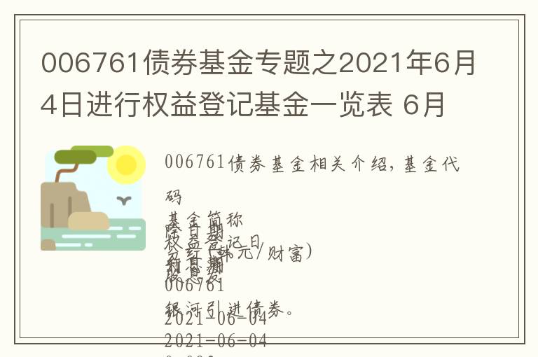 006761债券基金专题之2021年6月4日进行权益登记基金一览表 6月4日周五除息基金一览表