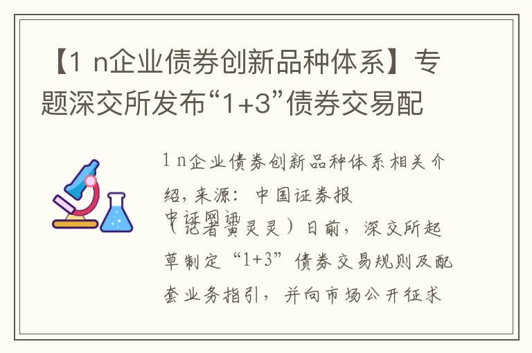【1 n企业债券创新品种体系】专题深交所发布“1+3”债券交易配套规则