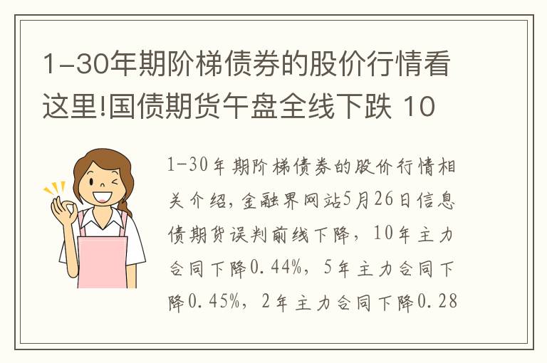1-30年期阶梯债券的股价行情看这里!国债期货午盘全线下跌 10年期主力合约跌0.44%