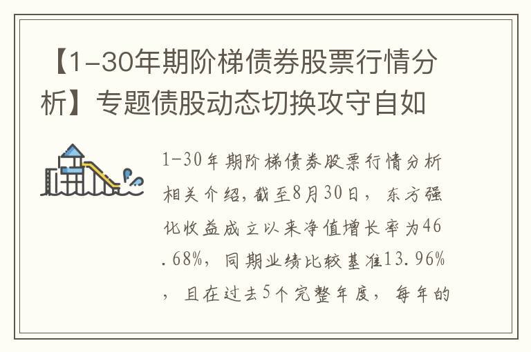 【1-30年期阶梯债券股票行情分析】专题债股动态切换攻守自如,东方强化收益总回报率接近50%