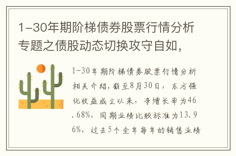 1-30年期阶梯债券股票行情分析专题之债股动态切换攻守自如,东方强化收益总回报率接近50%