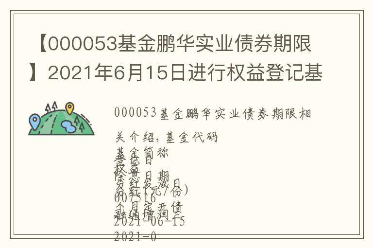 【000053基金鹏华实业债券期限】2021年6月15日进行权益登记基金一览表 6月15日周二除息基金一览表