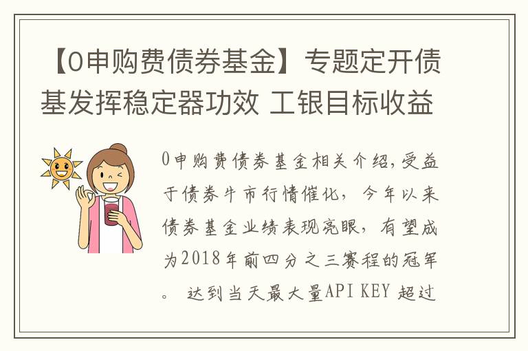 【0申购费债券基金】专题定开债基发挥稳定器功效 工银目标收益一年定开开放申购
