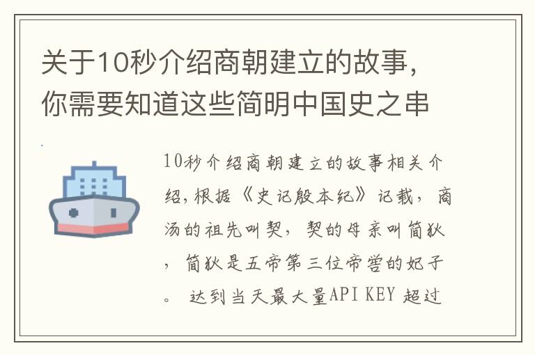 关于10秒介绍商朝建立的故事,你需要知道这些简明中国史之串讲商朝