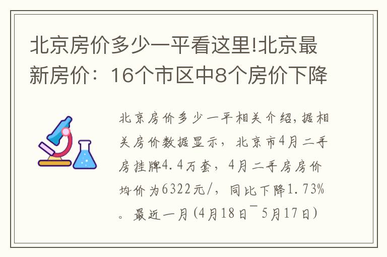 北京房价多少一平看这里!北京最新房价:16个市区中8个房价下降了,西城区降幅最大