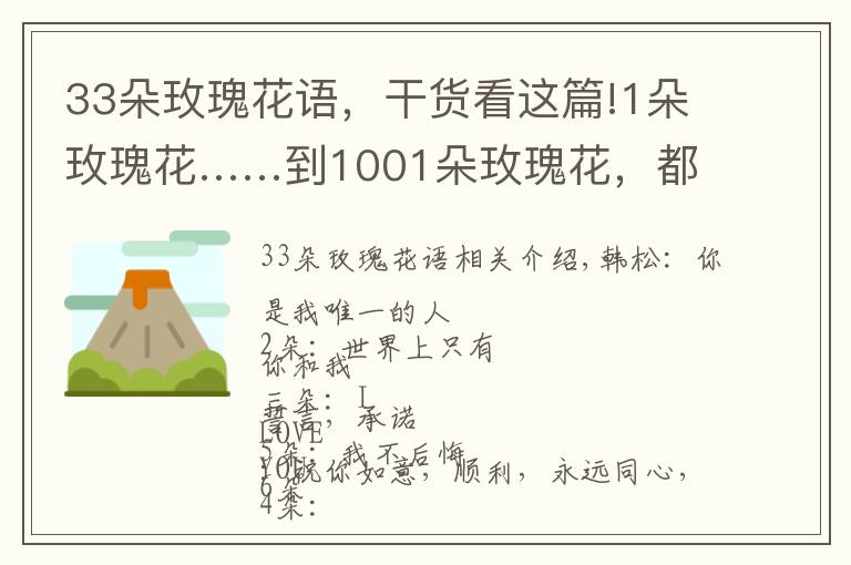 33朵玫瑰花语,干货看这篇!1朵玫瑰花……到1001朵玫瑰花,都代表什么,你知道吗?