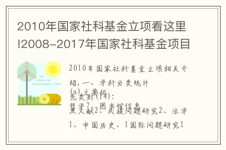 2010年国家社科基金立项看这里!2008-2017年国家社科基金项目立项名单一览表（中医类）