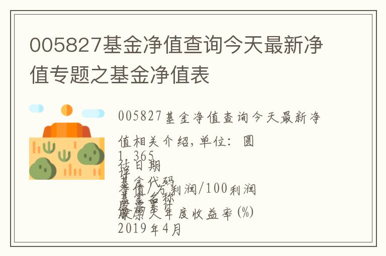 005827基金净值查询今天最新净值专题之基金净值表