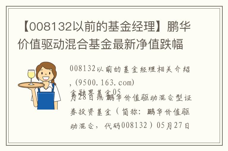 【008132以前的基金经理】鹏华价值驱动混合基金最新净值跌幅达1.82%