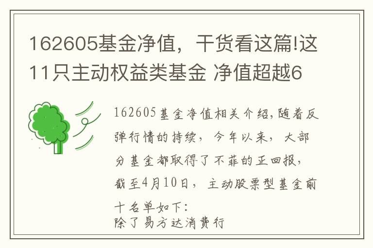 162605基金净值,干货看这篇!这11只主动权益类基金 净值超越6124点