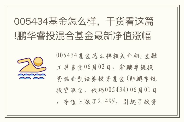 005434基金怎么样，干货看这篇!鹏华睿投混合基金最新净值涨幅达2.49%