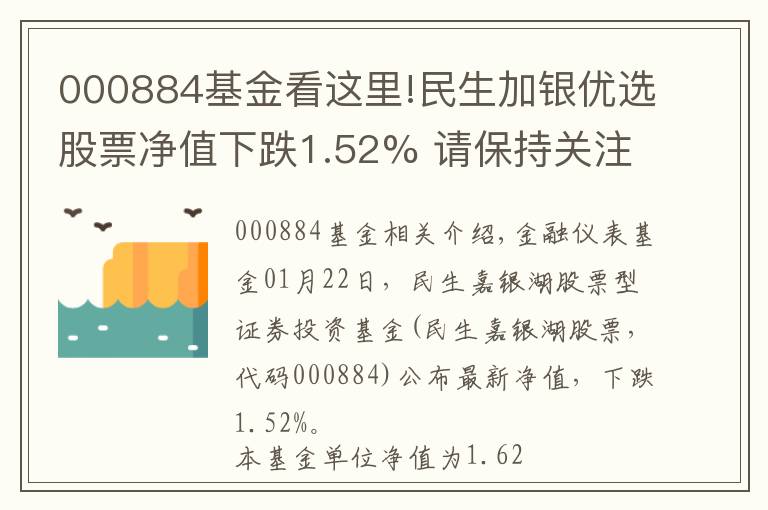 000884基金看这里!民生加银优选股票净值下跌1.52% 请保持关注