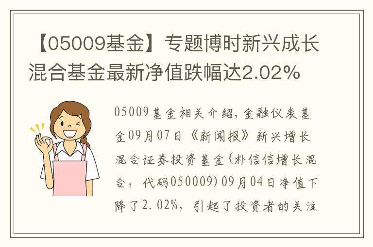 【05009基金】专题博时新兴成长混合基金最新净值跌幅达2.02%
