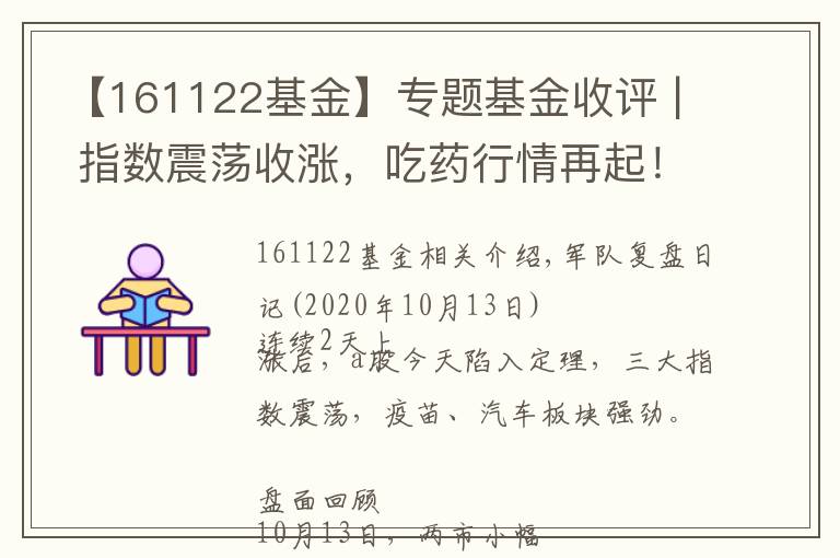 【161122基金】专题基金收评 | 指数震荡收涨,吃药行情再起!公募掘金结构性机会