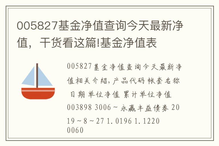 005827基金净值查询今天最新净值，干货看这篇!基金净值表