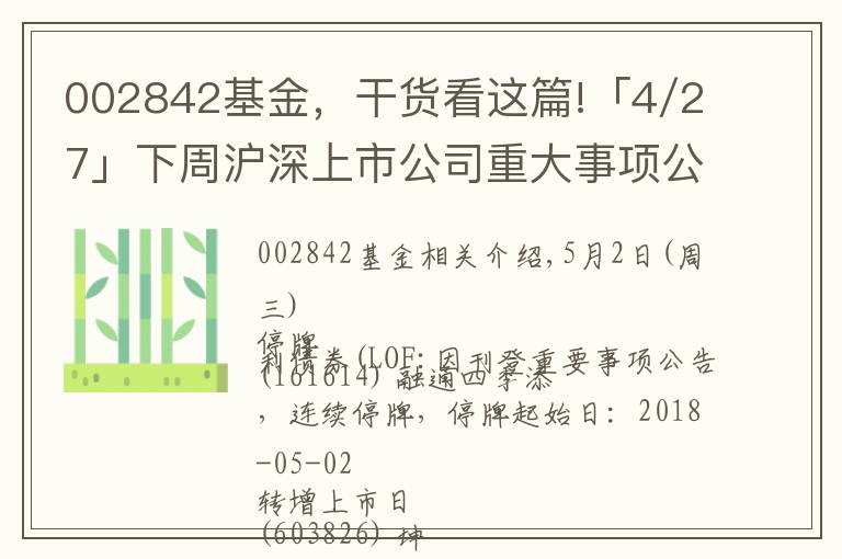 002842基金,干货看这篇!「4/27」下周沪深上市公司重大事项公告最新快递