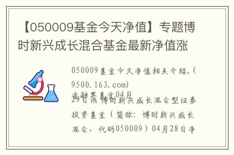 【050009基金今天净值】专题博时新兴成长混合基金最新净值涨幅达1.61%