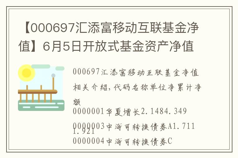 【000697汇添富移动互联基金净值】6月5日开放式基金资产净值日报表