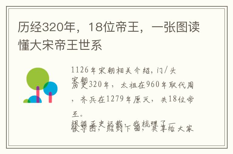 历经320年,18位帝王,一张图读懂大宋帝王世系