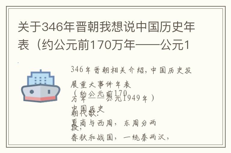 关于346年晋朝我想说中国历史年表（约公元前170万年——公元1949年）