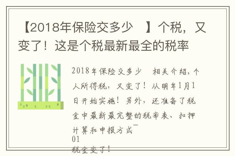 【2018年保险交多少	】个税,又变了!这是个税最新最全的税率表、扣缴计算和申报方式