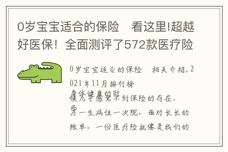 0岁宝宝适合的保险	看这里!超越好医保！全面测评了572款医疗险后，我更推荐这几款