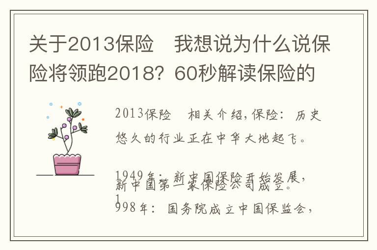 关于2013保险	我想说为什么说保险将领跑2018?60秒解读保险的发展历程!