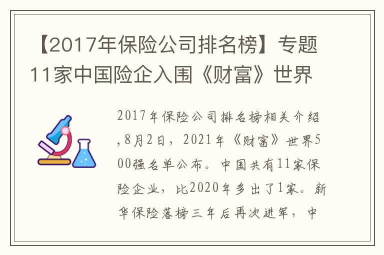 【2017年保险公司排名榜】专题11家中国险企入围《财富》世界500强:中再集团首次上榜 华夏保险跌出榜单