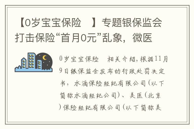 【0岁宝宝保险	】专题银保监会打击保险“首月0元”乱象，微医保、水滴等保险经纪公司被重罚