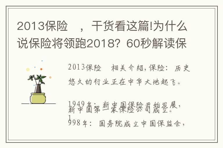 2013保险	,干货看这篇!为什么说保险将领跑2018?60秒解读保险的发展历程!