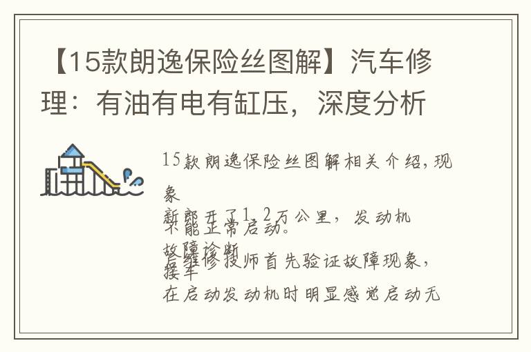 【15款朗逸保险丝图解】汽车修理:有油有电有缸压,深度分析全新朗逸为啥无法启动?