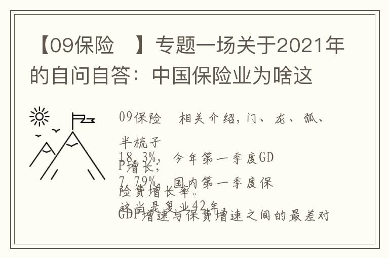 【09保险	】专题一场关于2021年的自问自答:中国保险业为啥这么难?