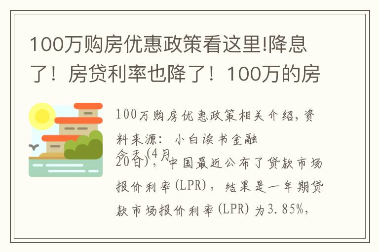 100万购房优惠政策看这里!降息了!房贷利率也降了!100万的房贷,月供节省60元