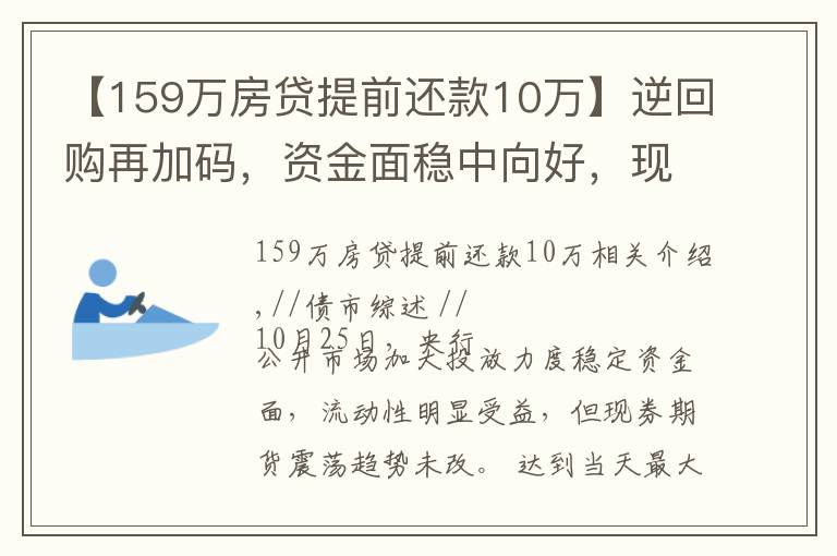 【159万房贷提前还款10万】逆回购再加码，资金面稳中向好，现券期货延续震荡格局