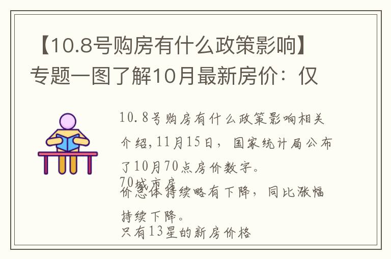 【10.8号购房有什么政策影响】专题一图了解10月最新房价：仅4城二手房价格上涨（附各地调控政策一览）