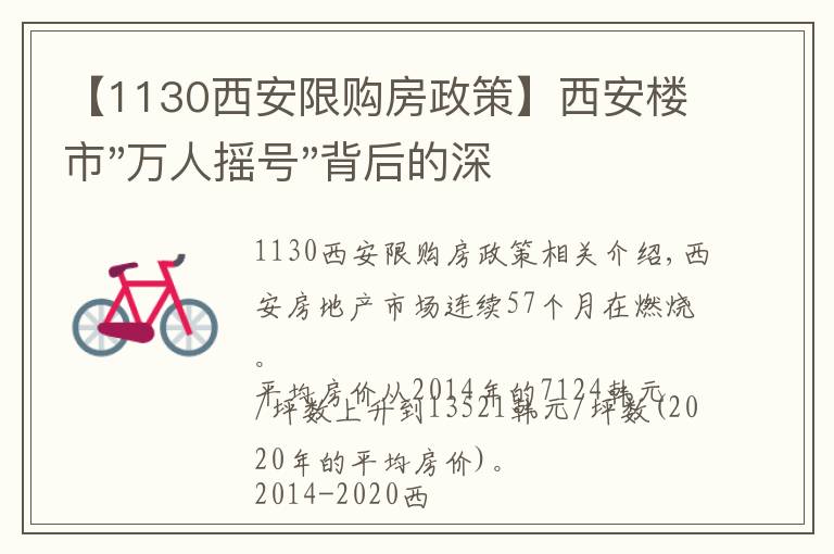 【1130西安限购房政策】西安楼市"万人摇号"背后的深思