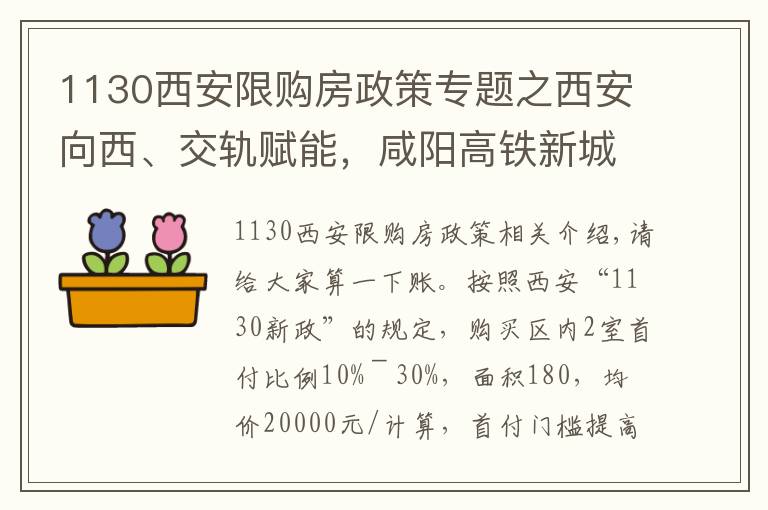 1130西安限购房政策专题之西安向西、交轨赋能,咸阳高铁新城强势崛起