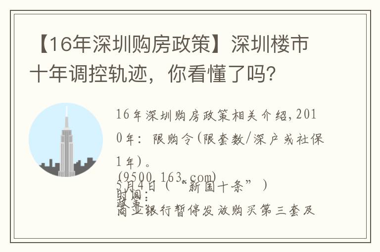 【16年深圳购房政策】深圳楼市十年调控轨迹,你看懂了吗?