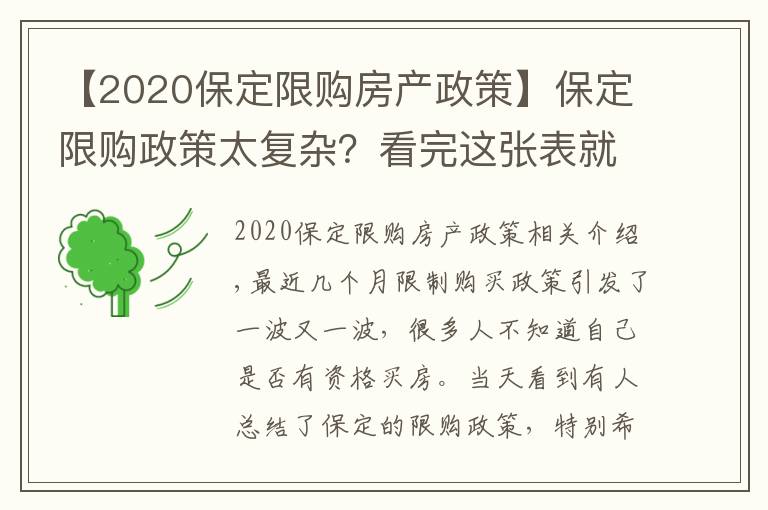 【2020保定限购房产政策】保定限购政策太复杂？看完这张表就懂了~