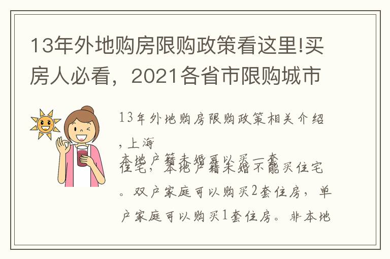 13年外地购房限购政策看这里!买房人必看,2021各省市限购城市及政策内容大全,建议收藏